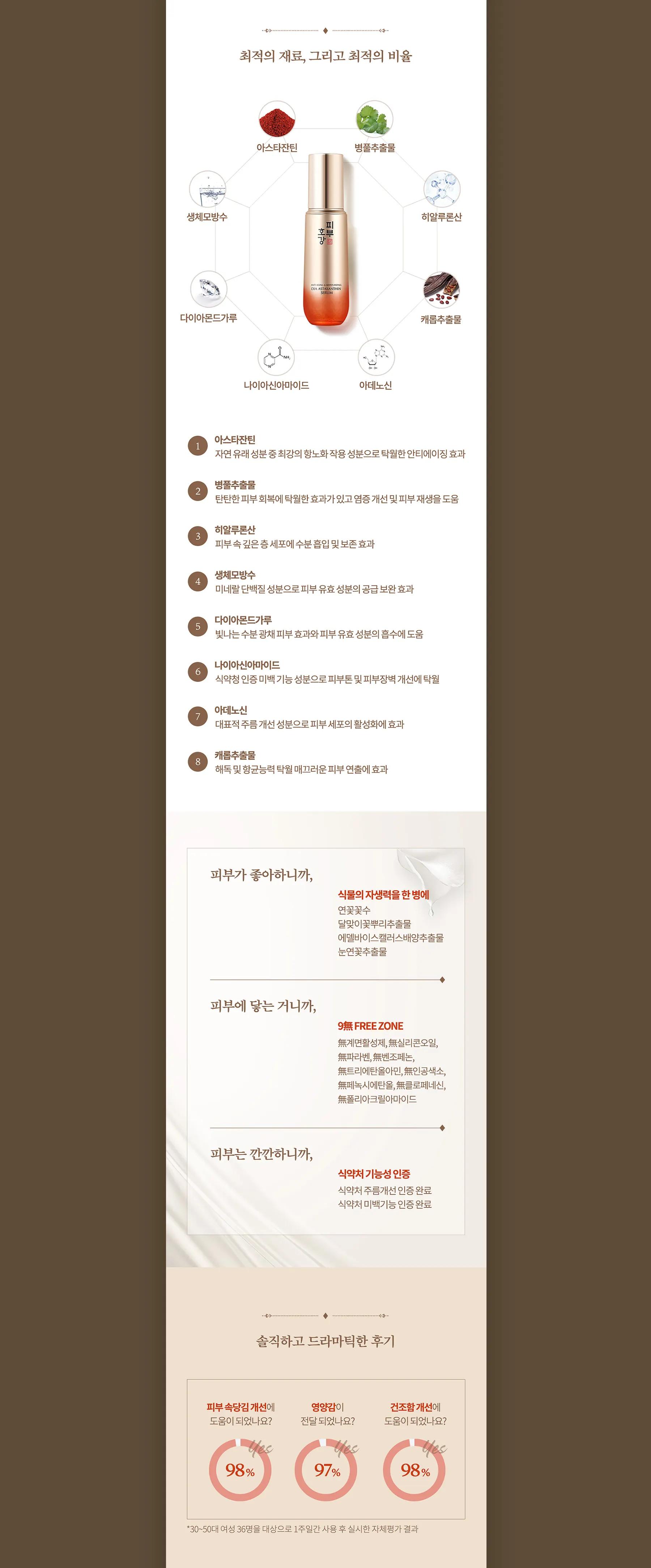 시간을 머금은 우아함
피부호강 이미지 3