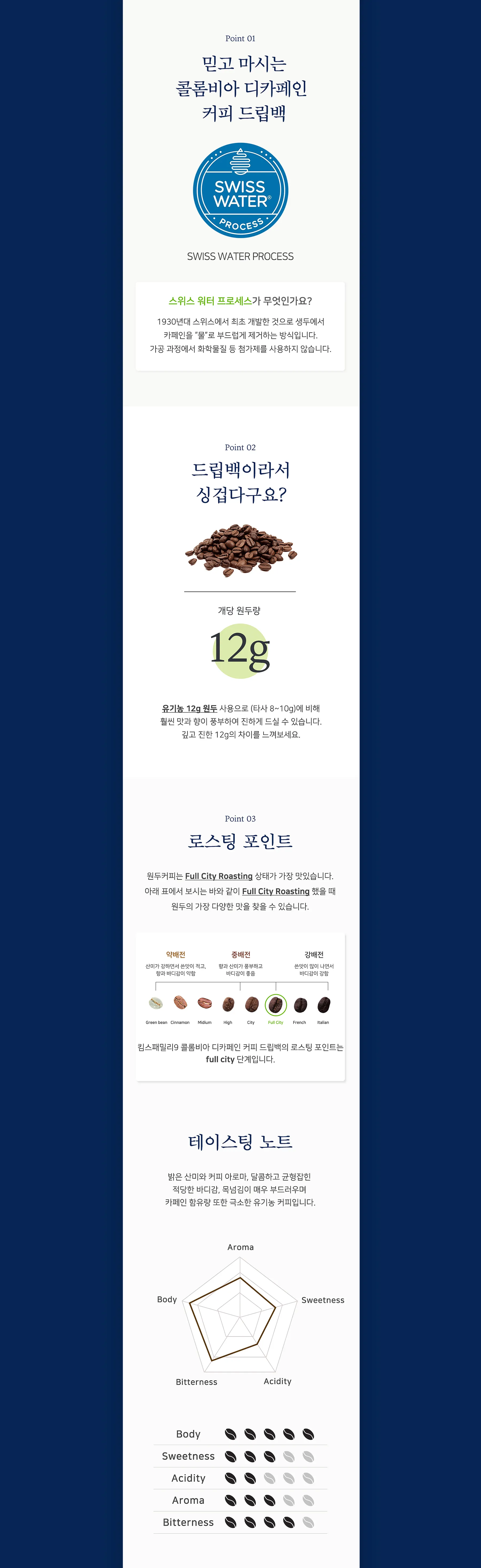건강한 커피 한 잔
킴스패밀리9 커피 드립백 이미지 2